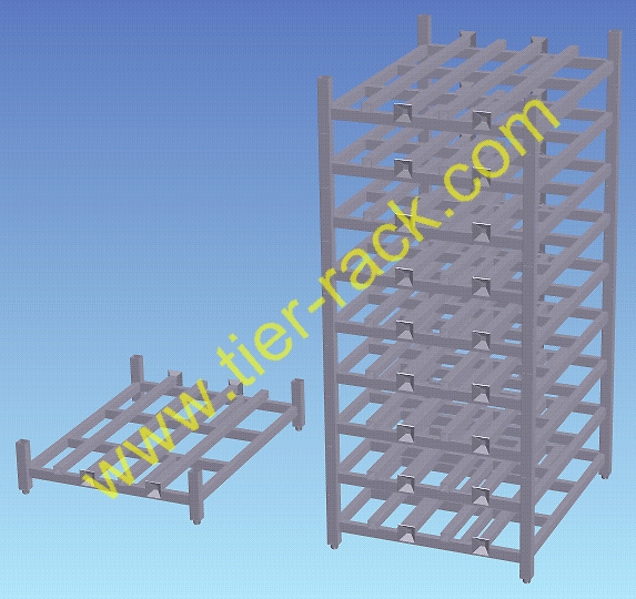 Tier-Rack Custom Warehouse Racks, Stack Racks, Wire Mesh Bins, Pad Racks, Pallet Racks, Portable Racks, Moveable Racks
