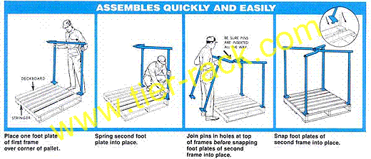 Tier-Rack Custom Warehouse Racks, Stack Racks, Wire Mesh Bins, Pad Racks, Pallet Racks, Portable Racks, Moveable Racks
