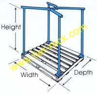 Tier-Rack Custom Warehouse Racks, Stack Racks, Wire Mesh Bins, Pad Racks, Pallet Racks, Portable Racks, Moveable Racks