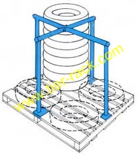 Tier-Rack Custom Warehouse Racks, Stack Racks, Wire Mesh Bins, Pad Racks, Pallet Racks, Portable Racks, Moveable Racks