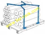 Tier-Rack Custom Warehouse Racks, Stack Racks, Wire Mesh Bins, Pad Racks, Pallet Racks, Portable Racks, Moveable Racks