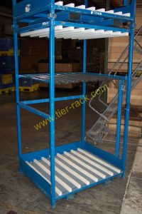 Tier-Rack Custom Warehouse Racks, Stack Racks, Wire Mesh Bins, Pad Racks, Pallet Racks, Portable Racks, Moveable Racks