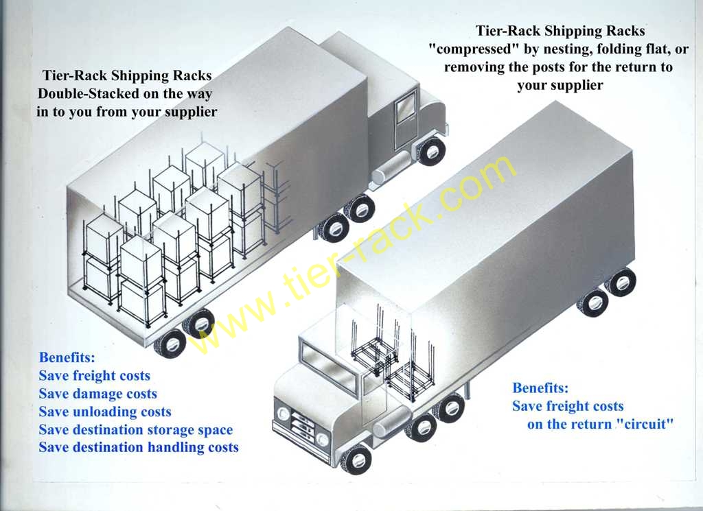 Tier-Rack Shipping Rack